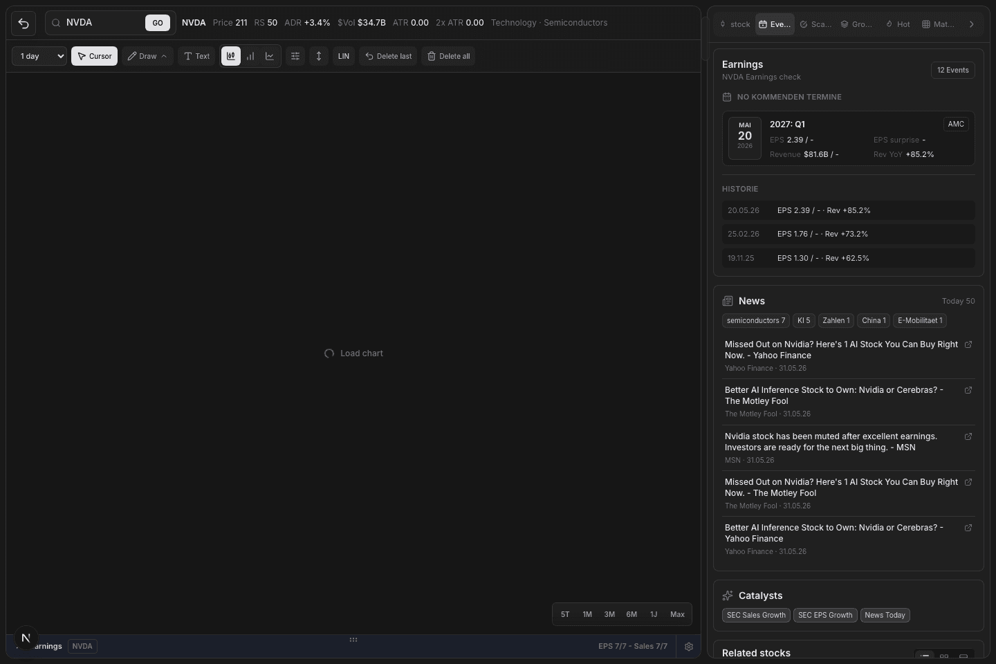 Atlas workspace with chart engine, events, news, and group context