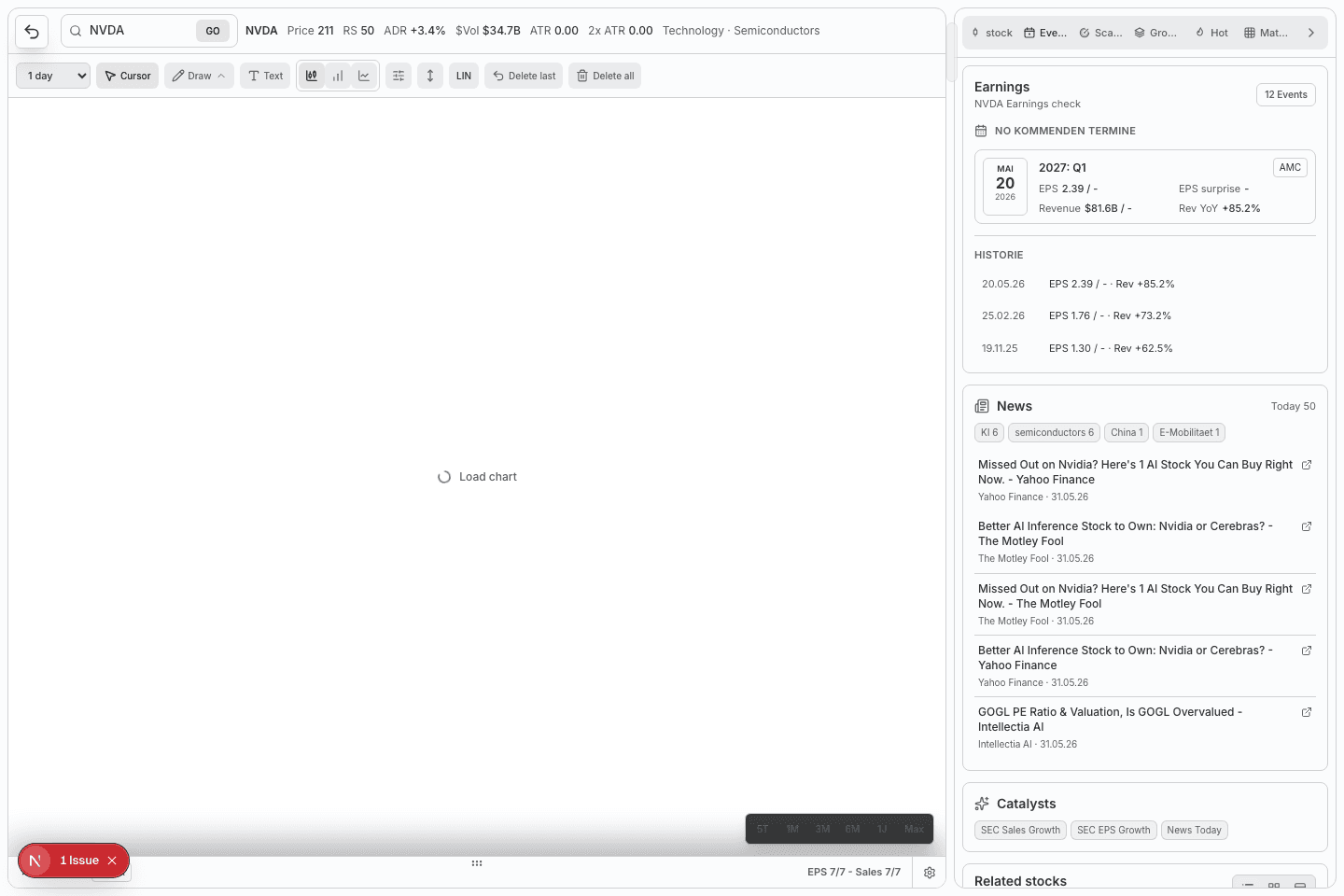 Atlas workspace with chart engine, events, news, and group context