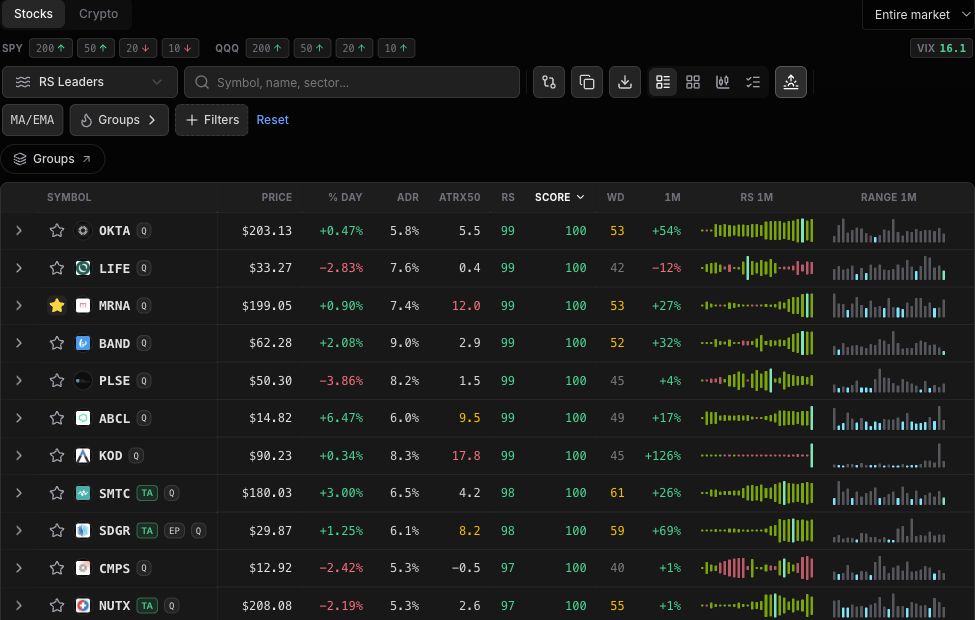 WickedDesk Scanner