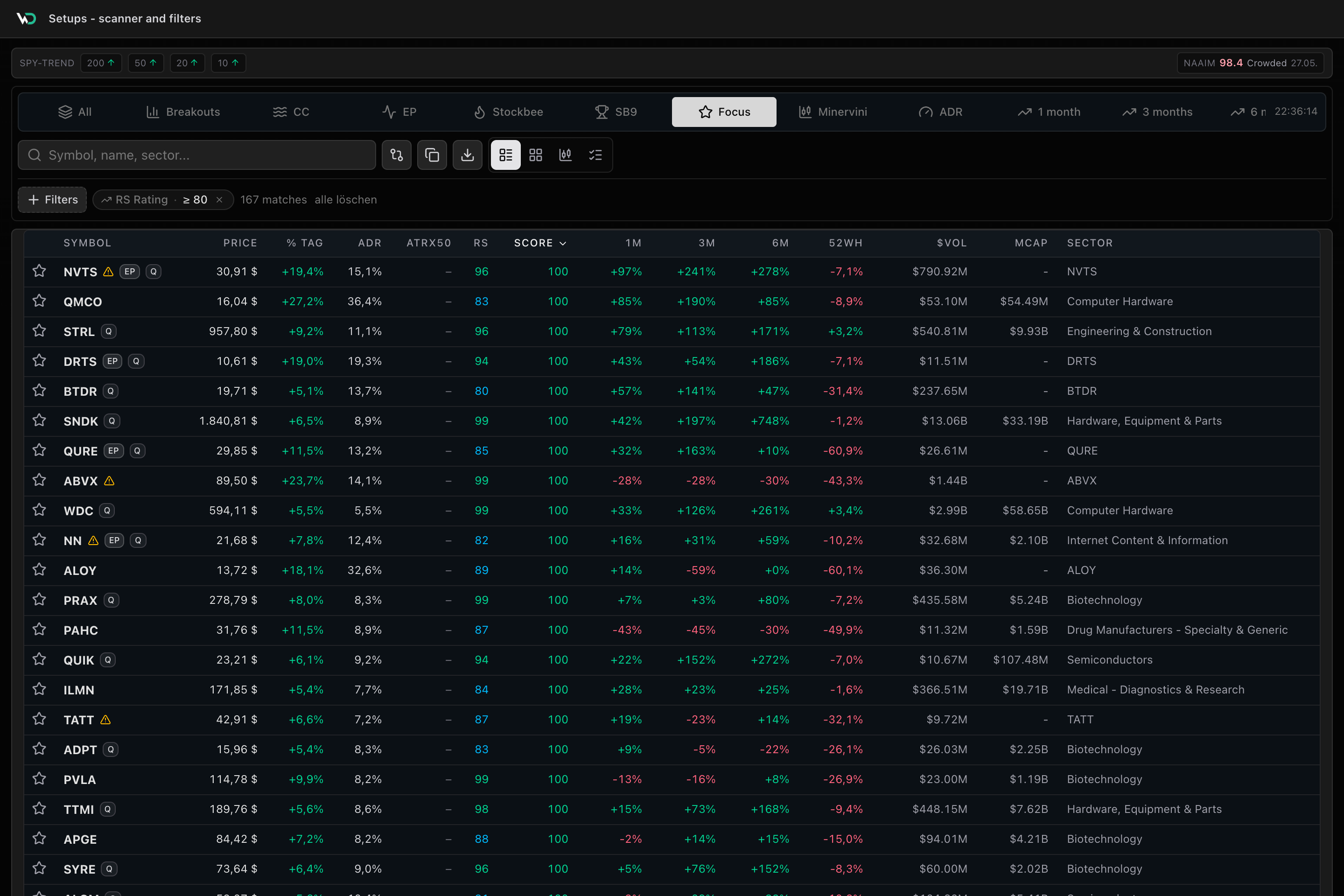 A scanner that turns thousands of stocks into a tradable order.