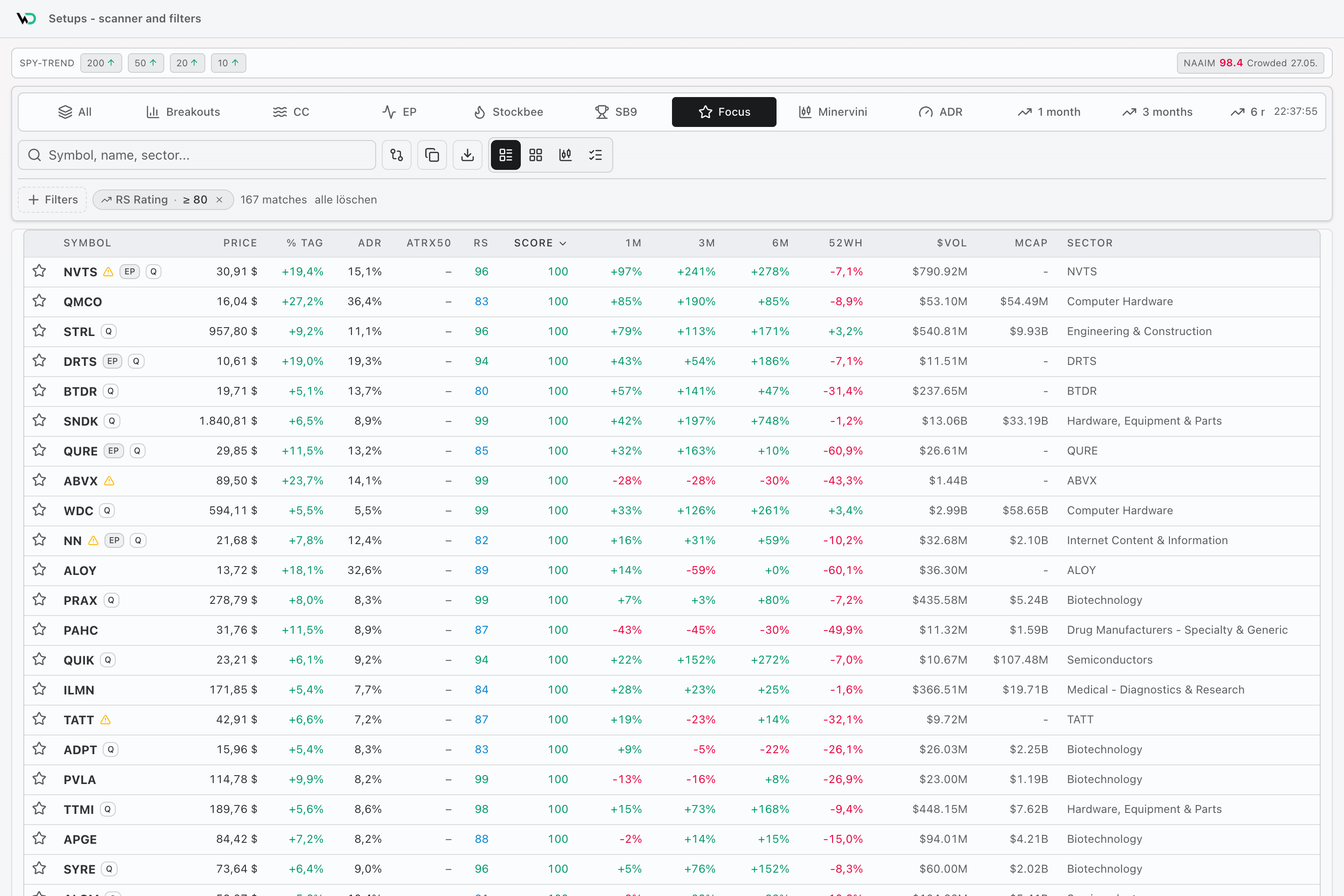 A scanner that turns thousands of stocks into a tradable order.
