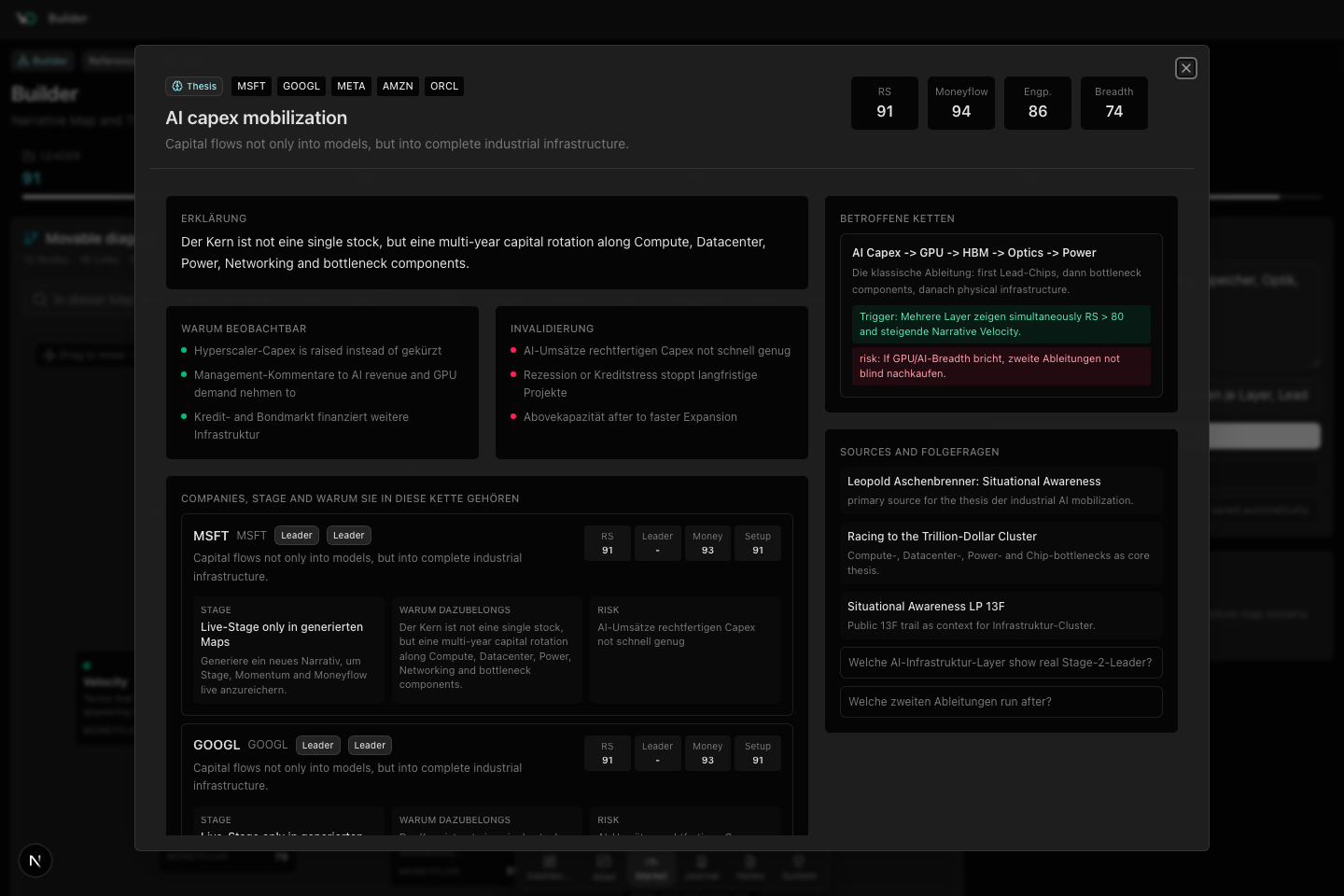 Theme Builder for major market theses. Node details